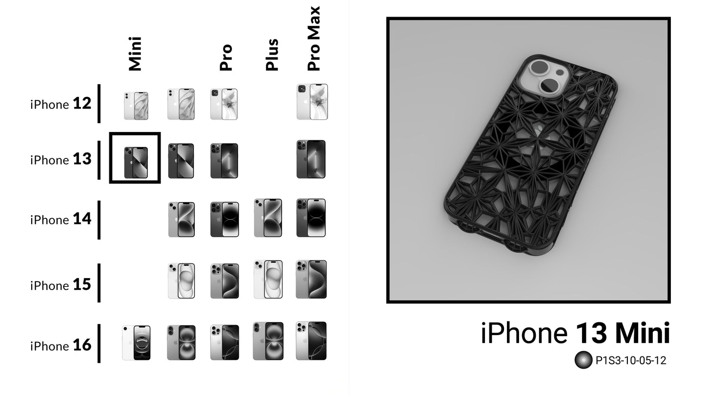 iPhone 13 Mini | Stellar | Black