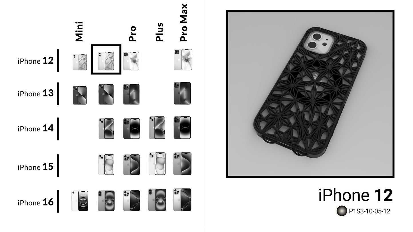 iPhone 12 | Stellar | Black