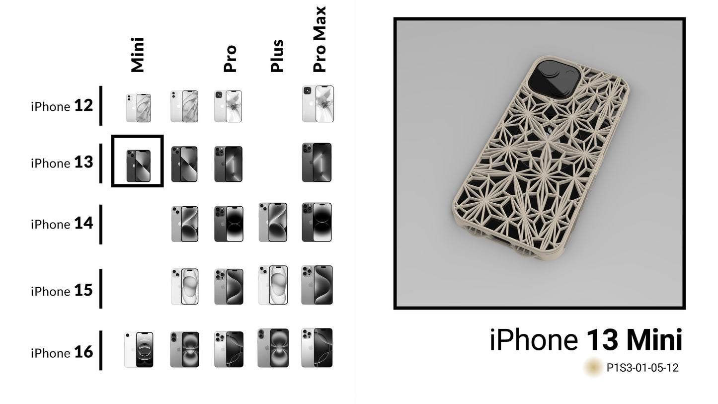 iPhone 13 Mini | Stellar | Porcelain